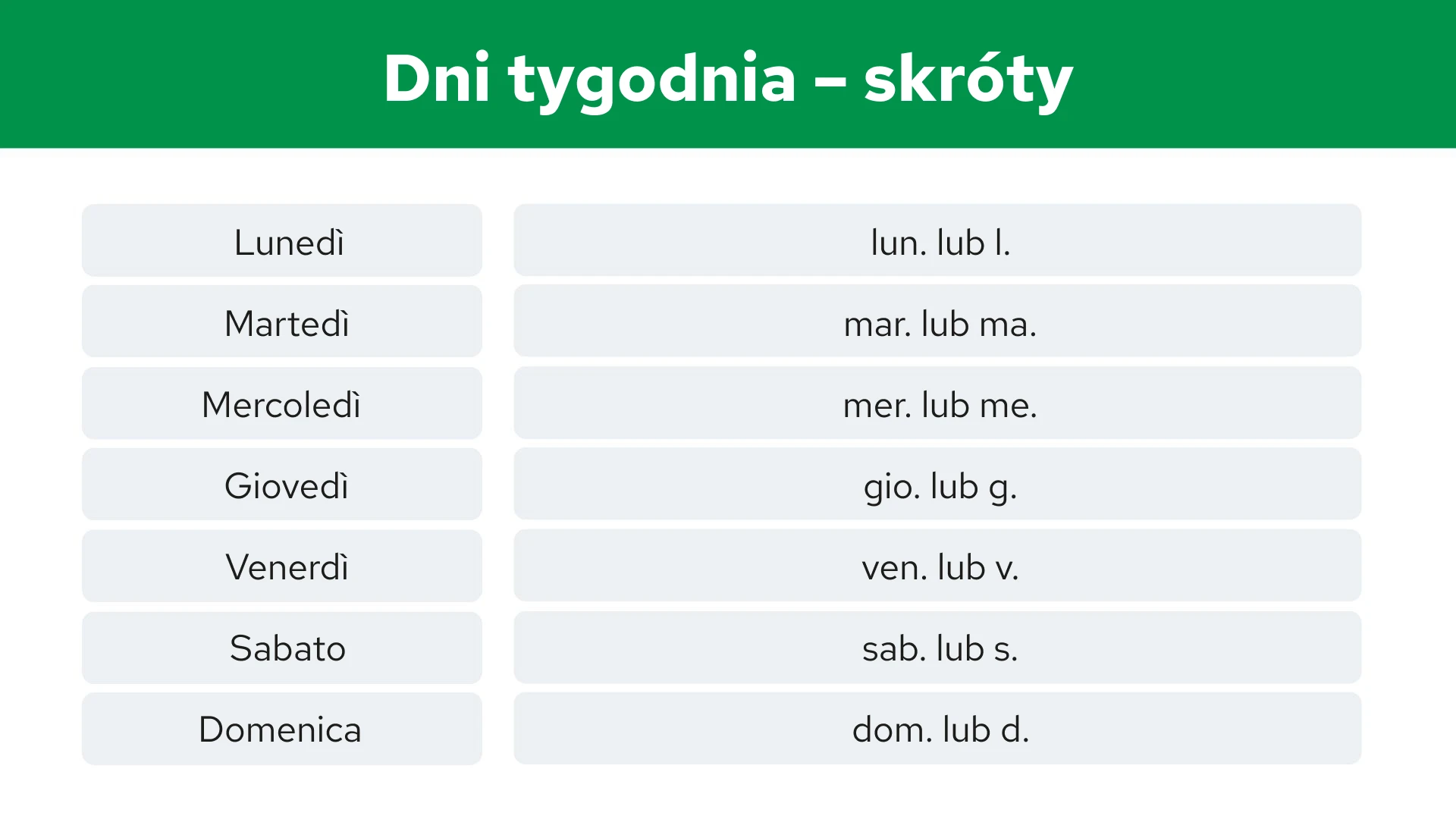 Dni Tygodnia po Włosku - skróty