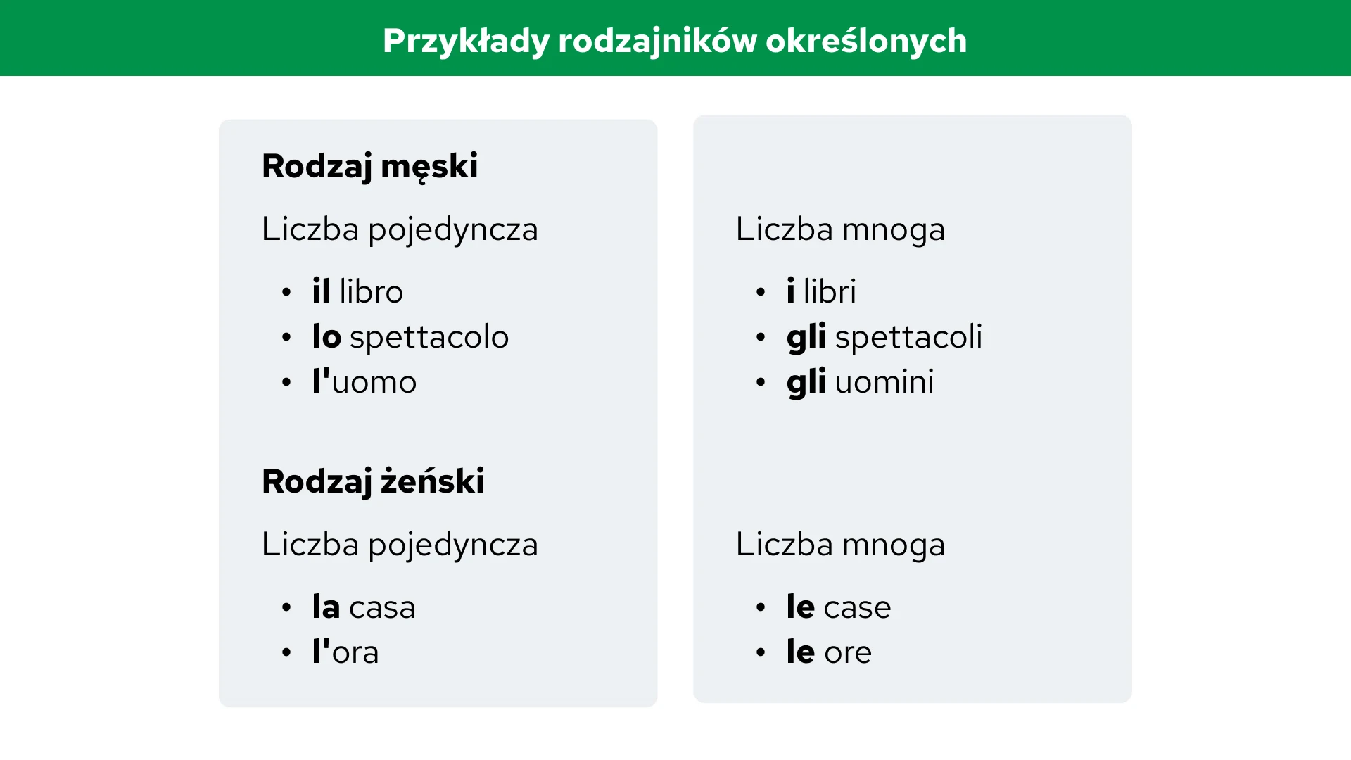 rodzajniki określone