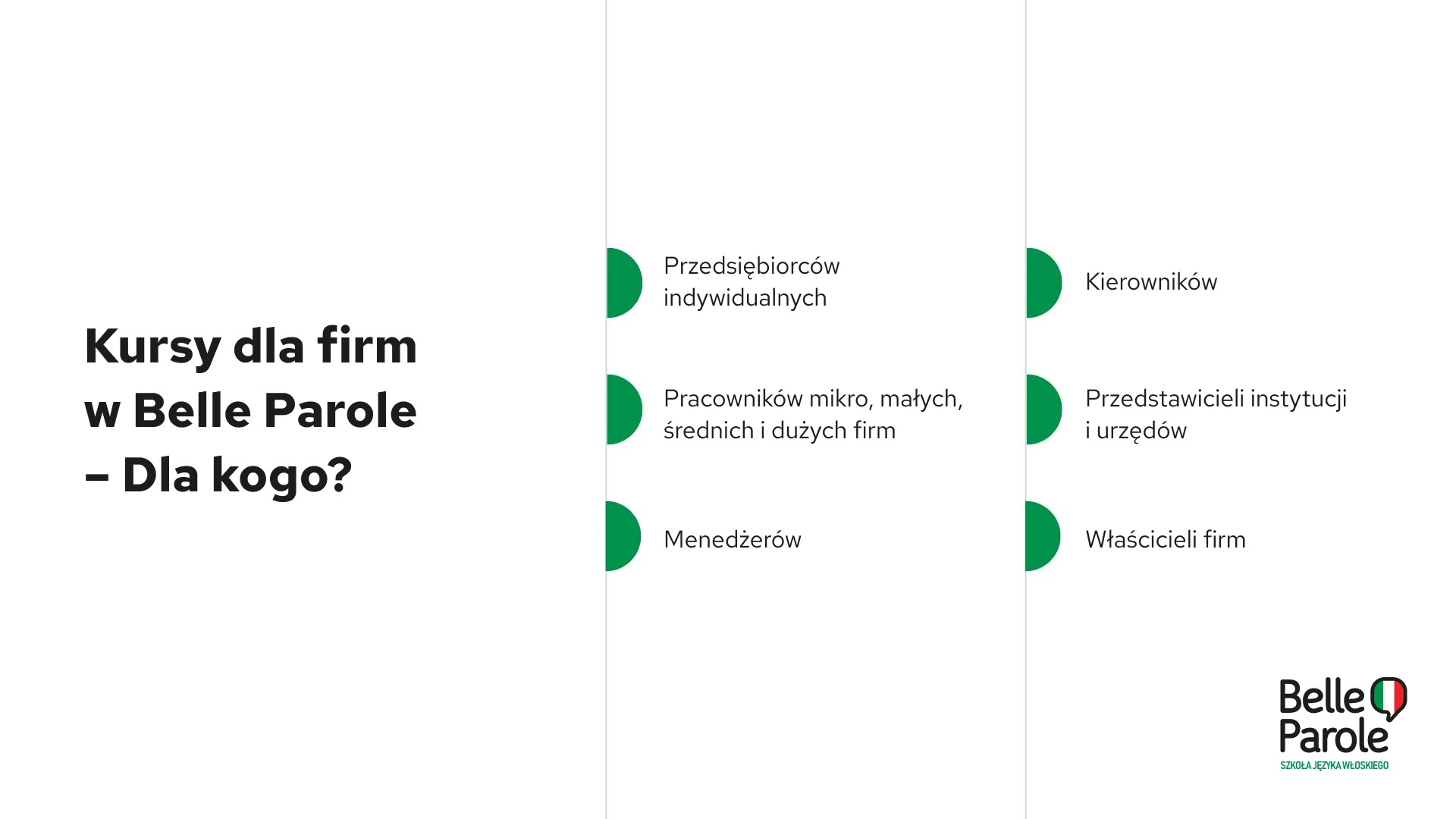 Do kogo skierowane są kursy dla firm? 