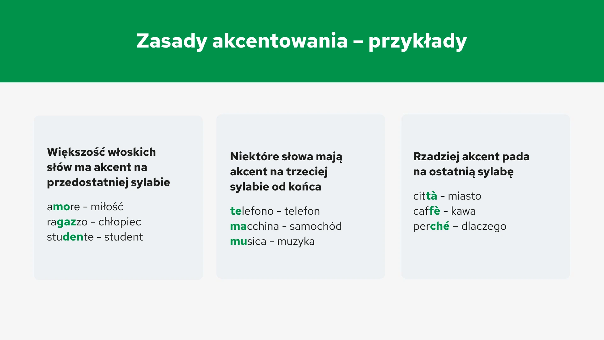 Zasady akcentowania - przykłady