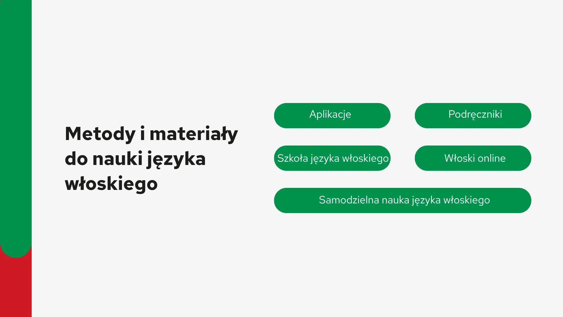 Metody i materiały do nauki języka włoskiego