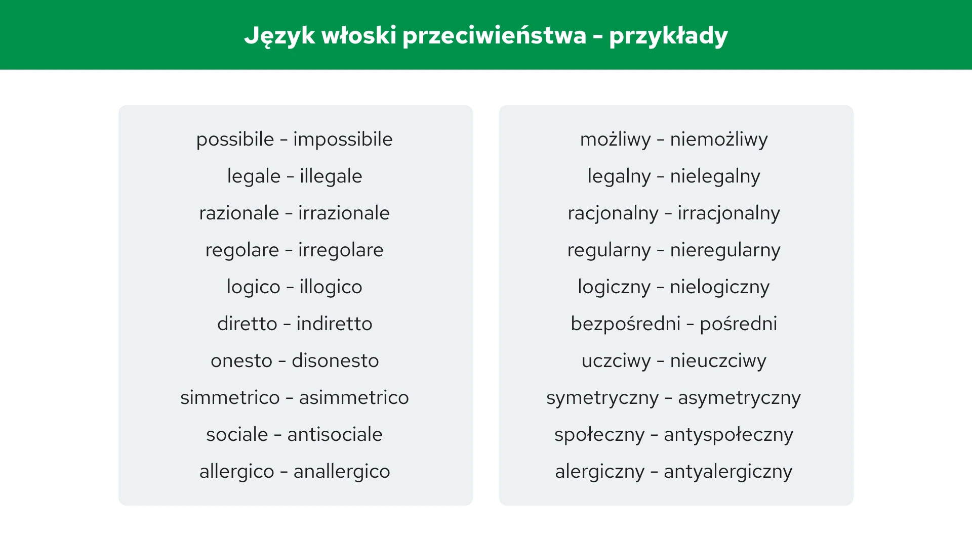 Podstawy tworzenia przeciwieństw w języku włoskim