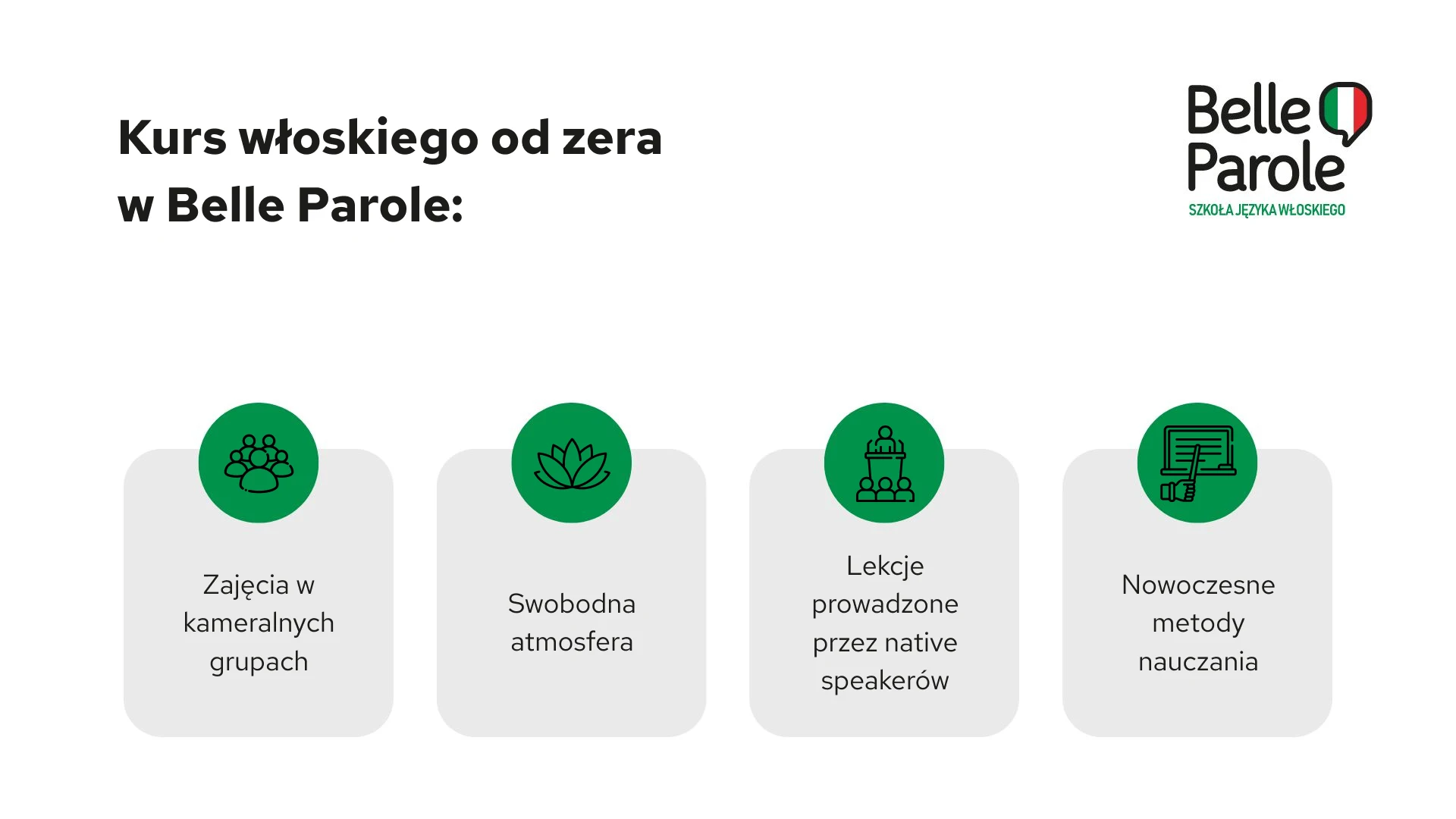 kurs wloskiego od zera