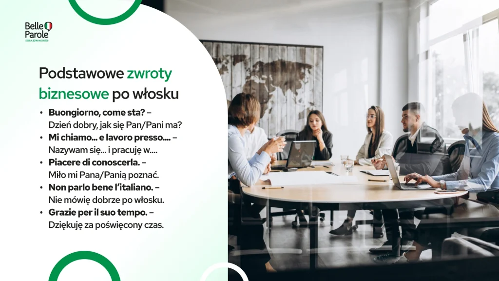 Podstawowe zwroty biznesowe po włosku