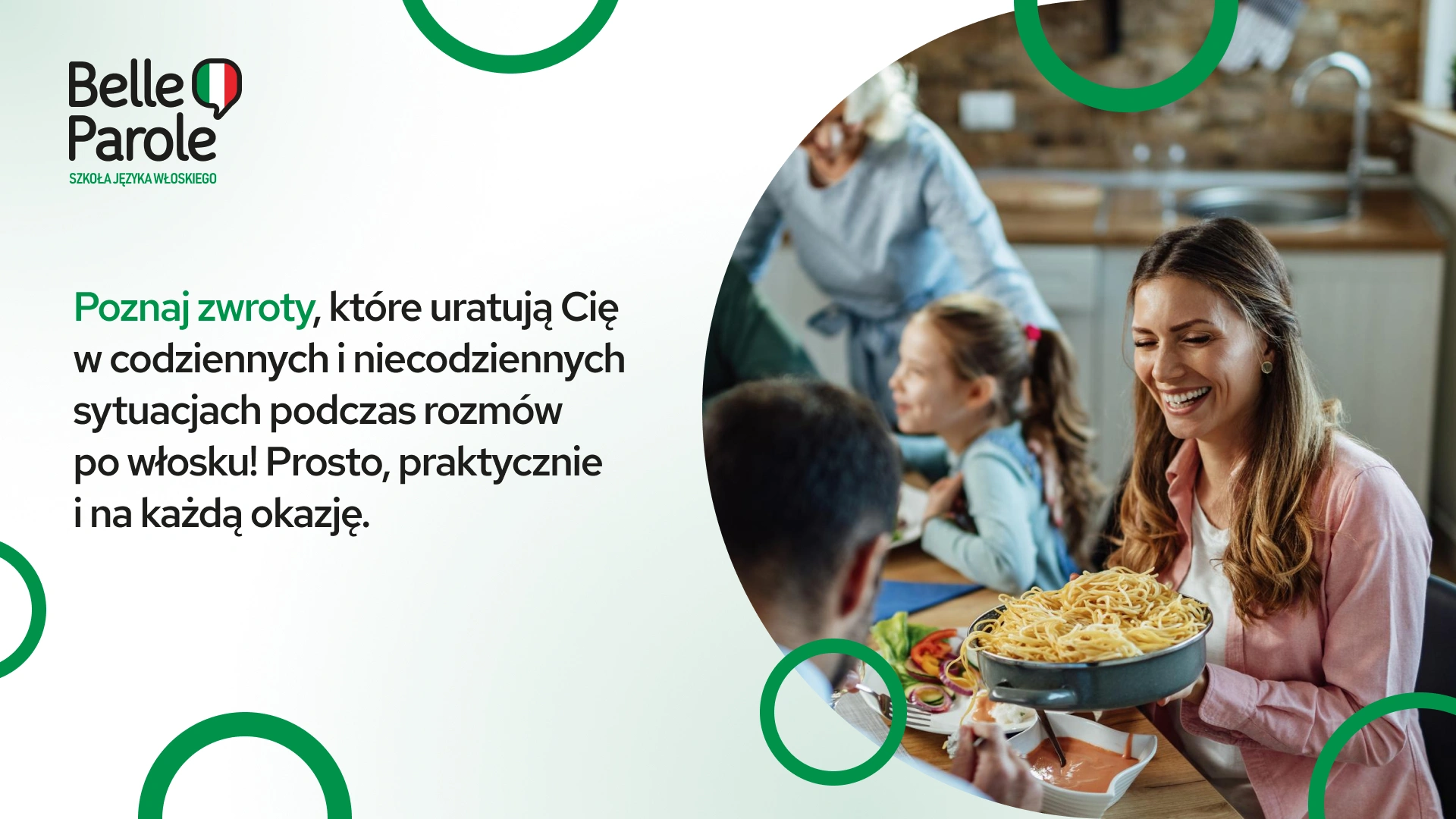 Praktyczne zwrotu po włosku