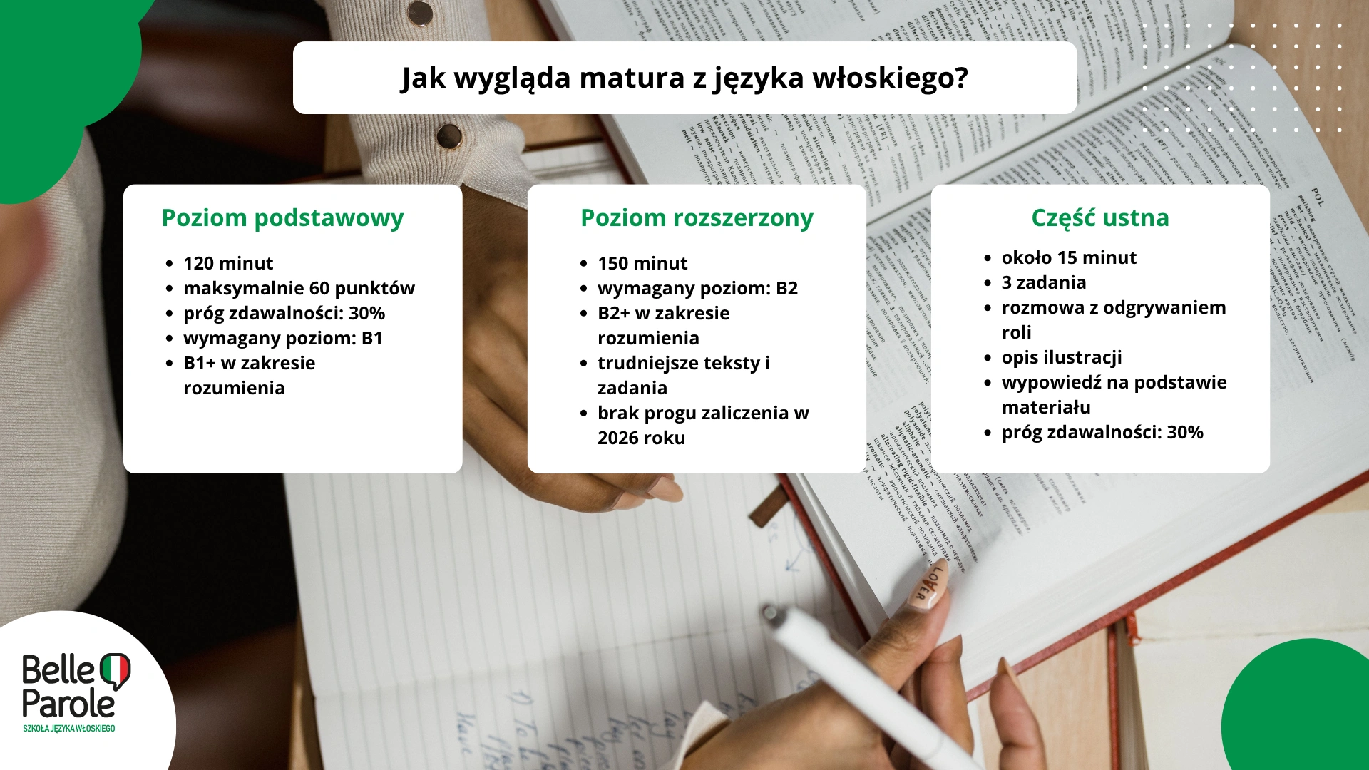 Jak wygląda matura z języka włoskiego?