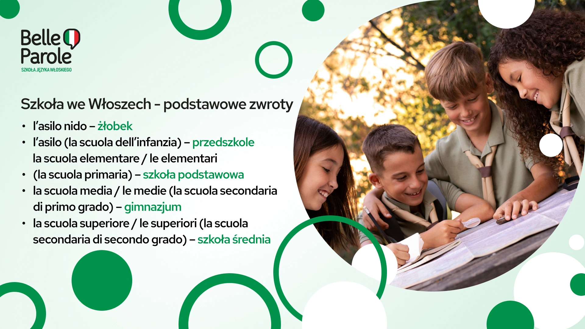 Szkoła we Włoszech - podstawowe zwroty:
