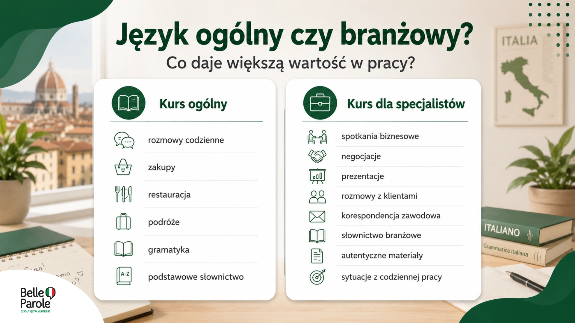 Język ogólny czy branżowy? Co daje większą wartość w pracy?