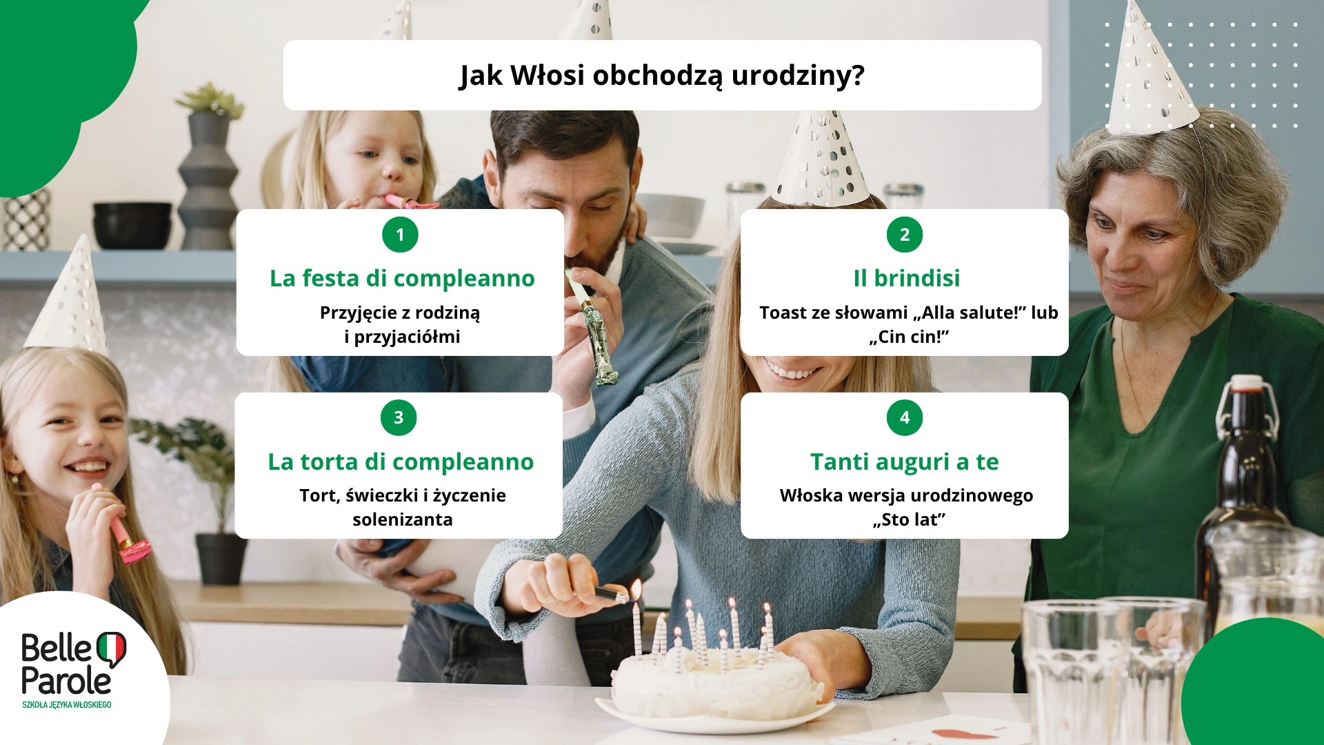 Jak Włosi obchodzą urodziny?