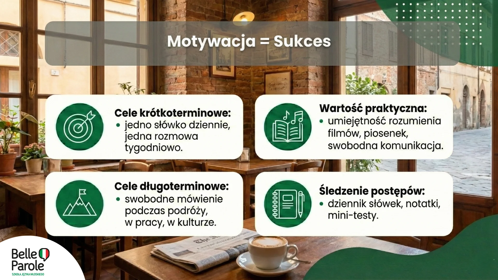 Motywacja = Sukces