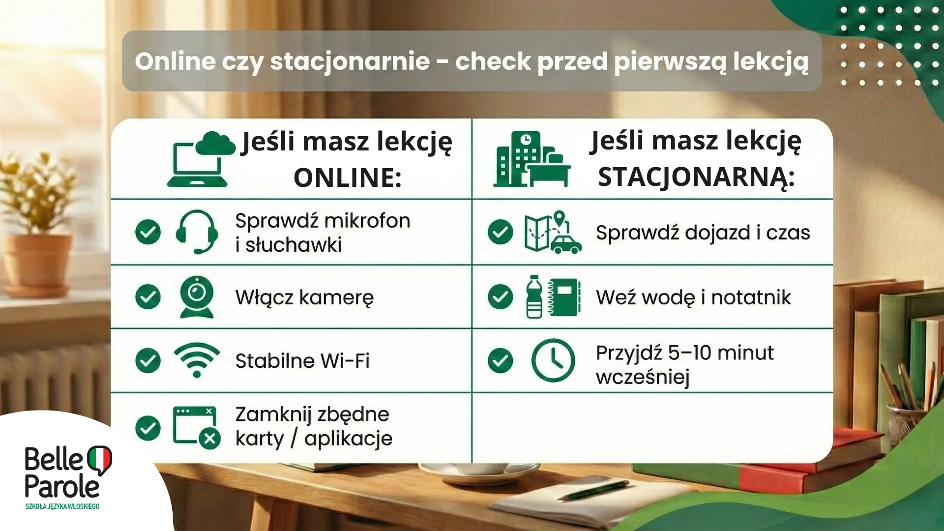 Online czy stacjonarnie – check przed pierwszą lekcją