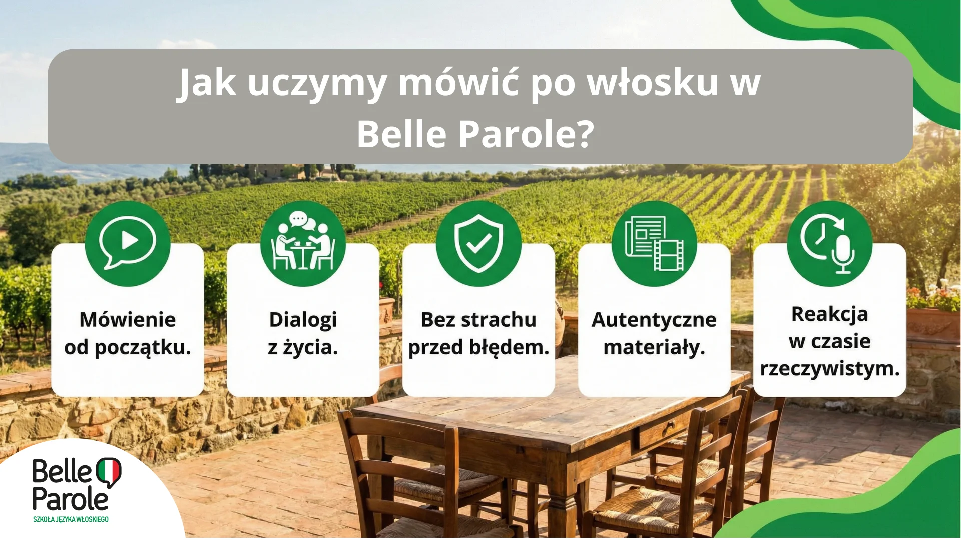Jak uczymy mówić po włosku w Belle Parole?