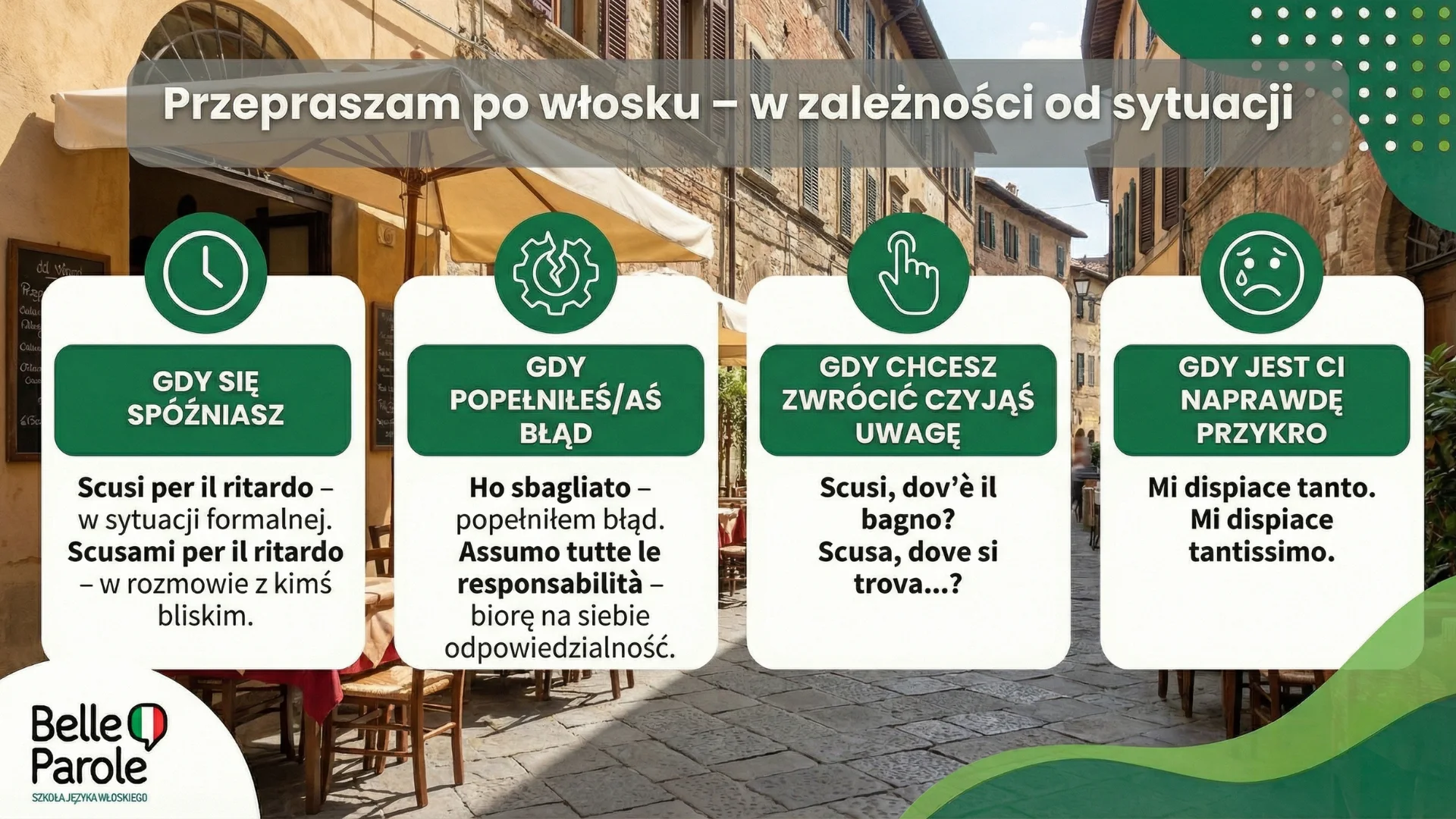 Przepraszam po włosku – w zależności od sytuacji