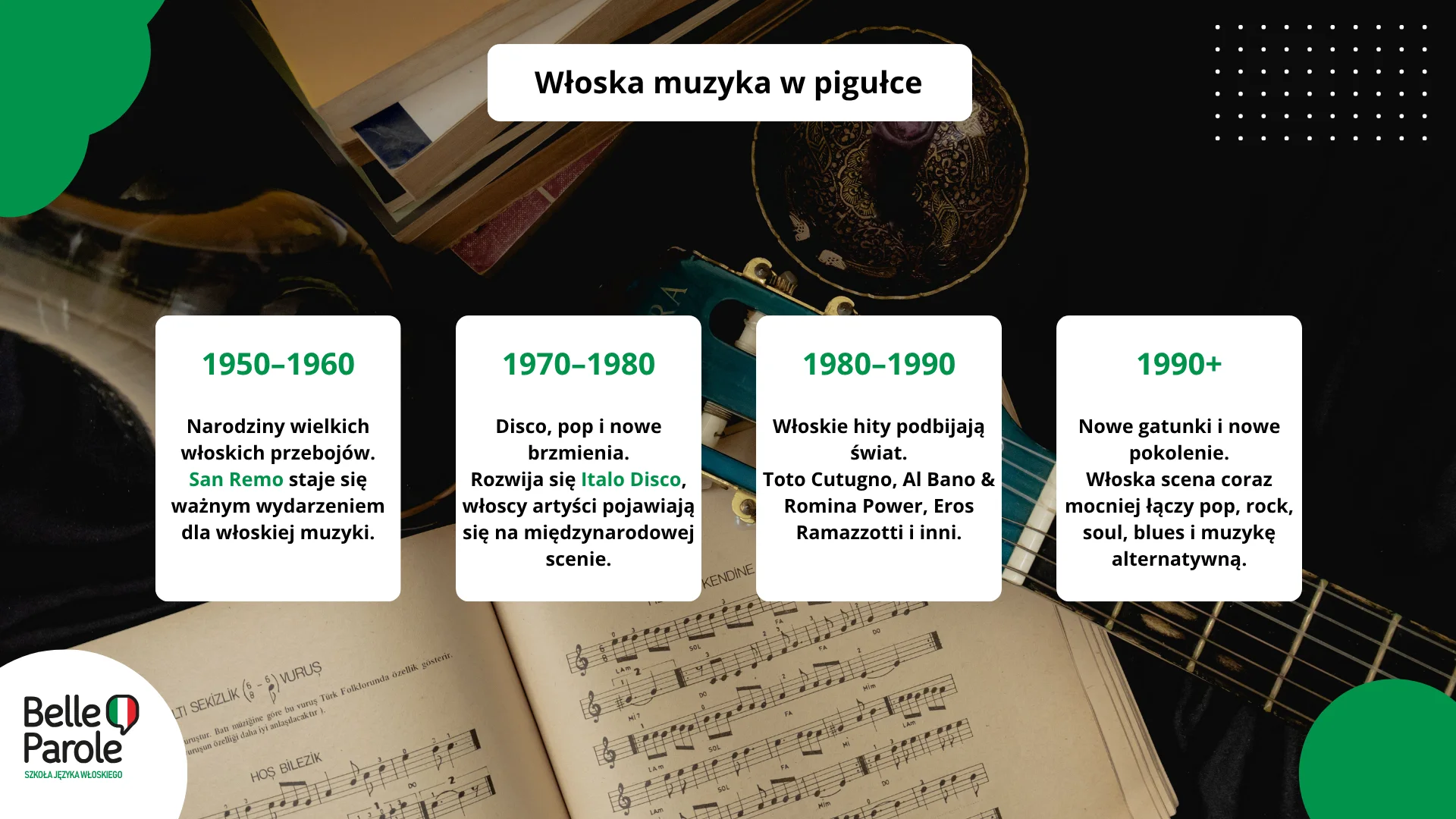 Włoska muzyka w pigułce
