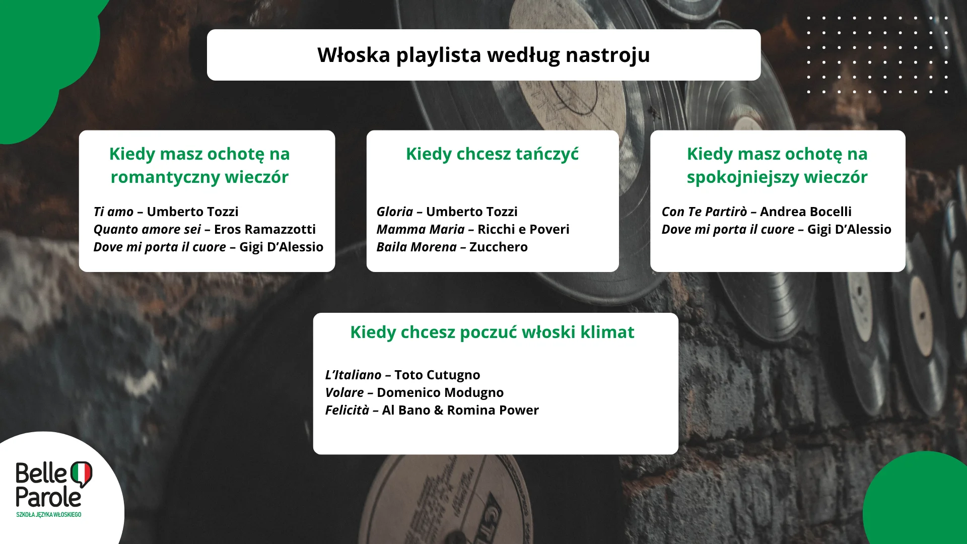 Włoskie piosenki z list przebojów według nastroju