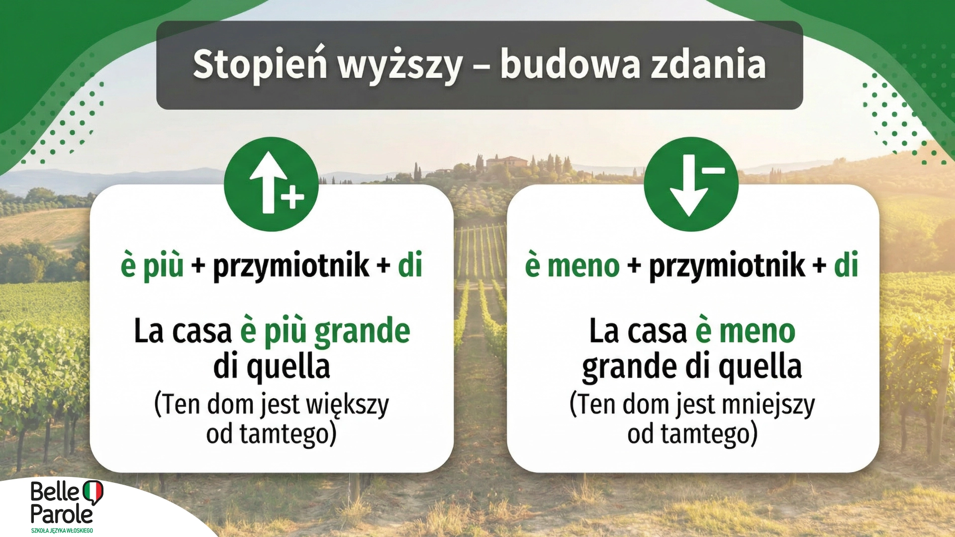 Stopień wyższy – budowa zdania