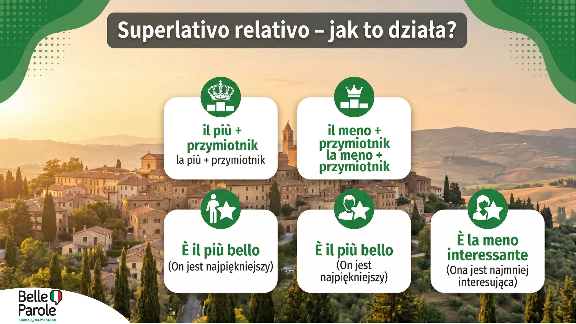 Superlativo assoluto – końcówka -issimo