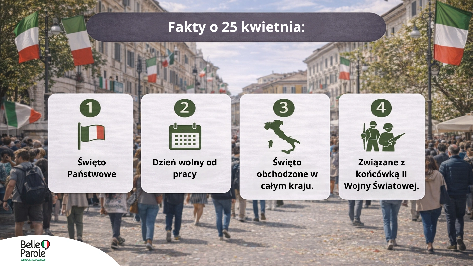 Fakty o 25 kwietnia