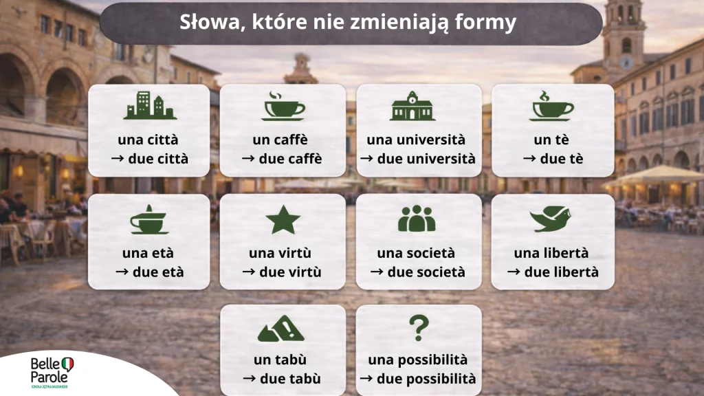 Słowa, które nie zmieniają formy