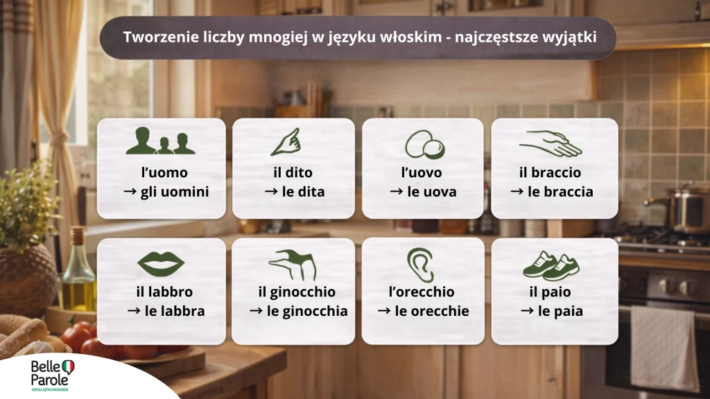 Tworzenie liczby mnogiej w języku włoskim - najczęstsze wyjątki