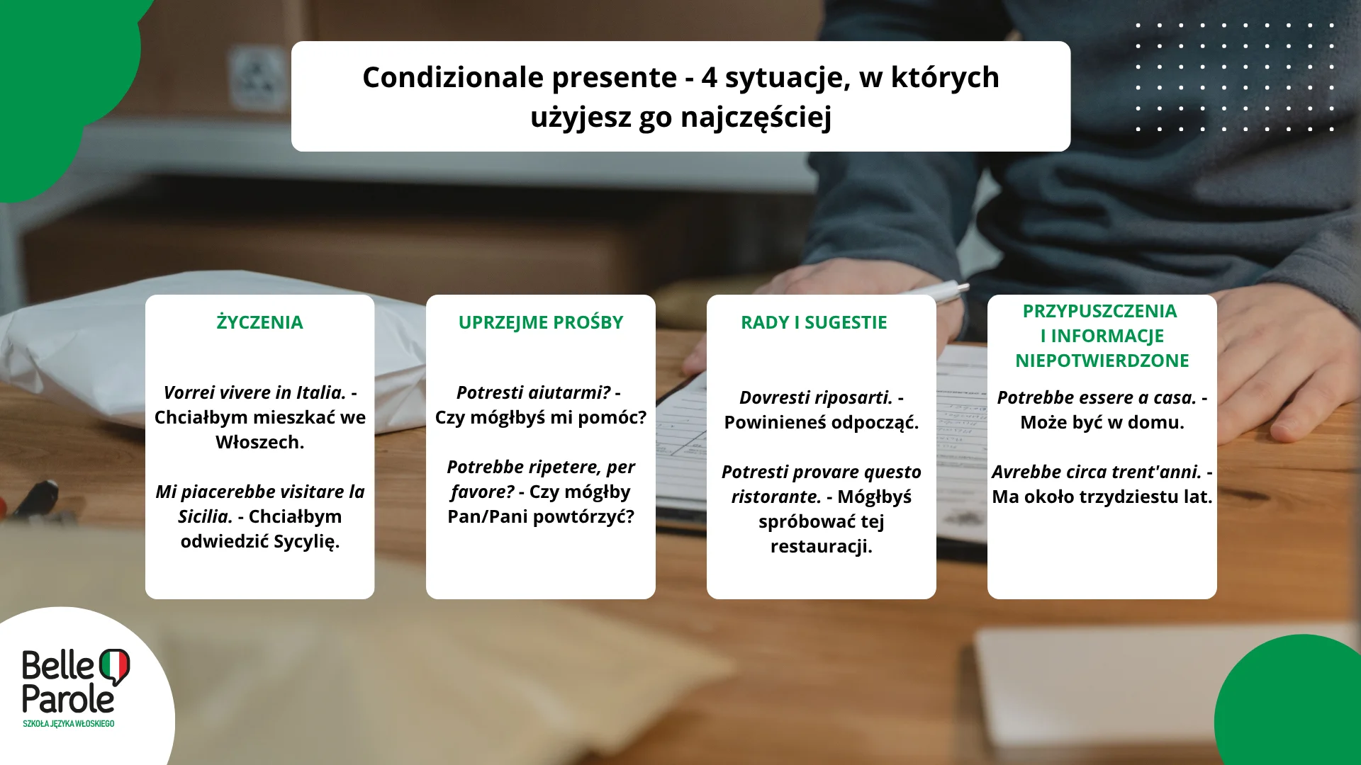 Condizionale presente - 3 sytuacje, w których użyjesz go najczęściej