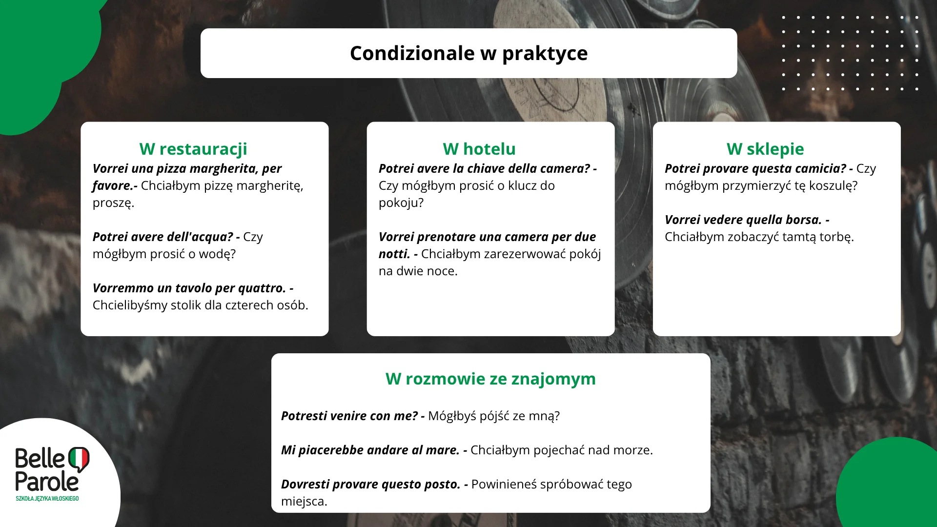 Condizionale w praktyce