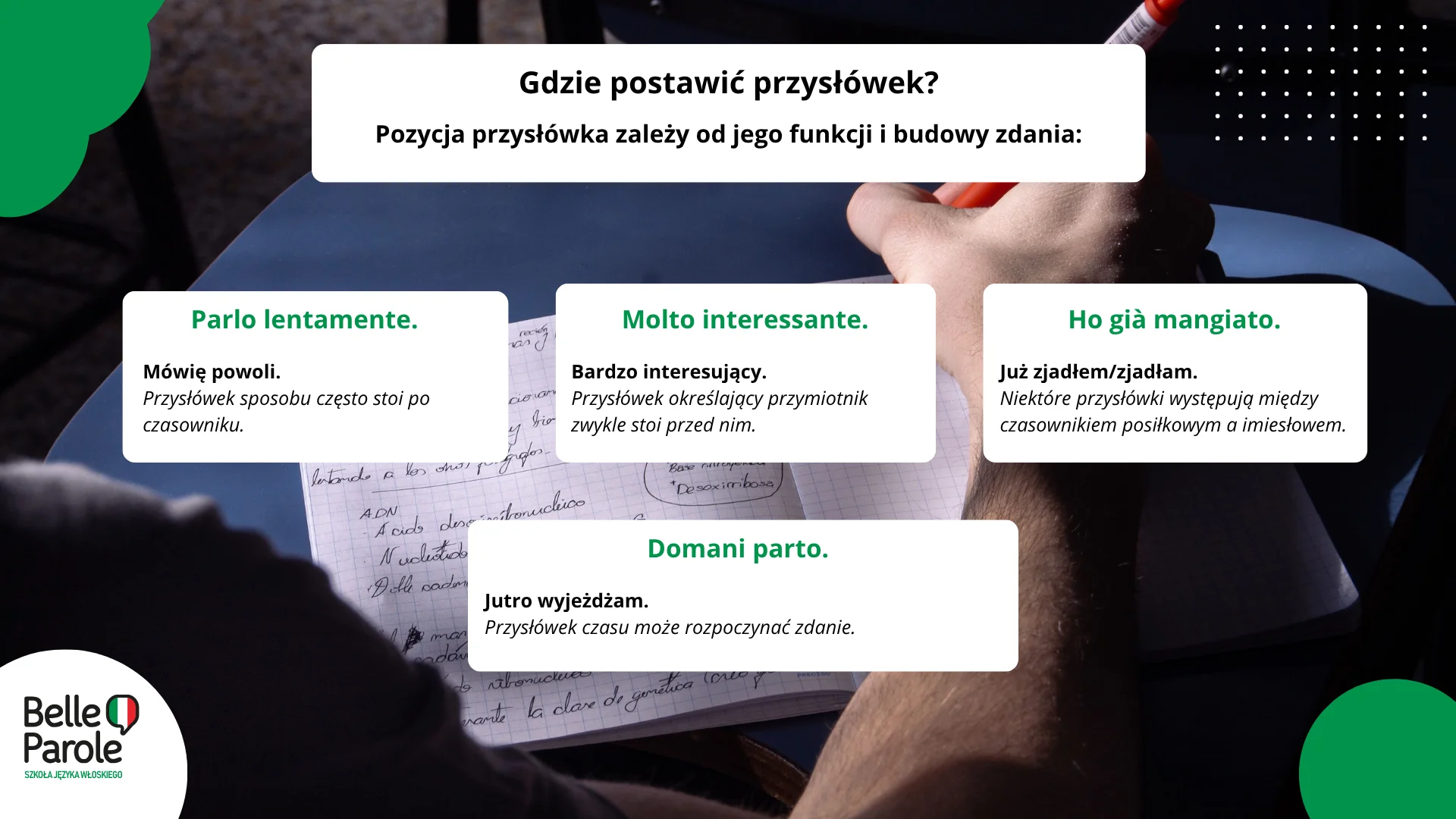 Gdzie postawić przysłówek?