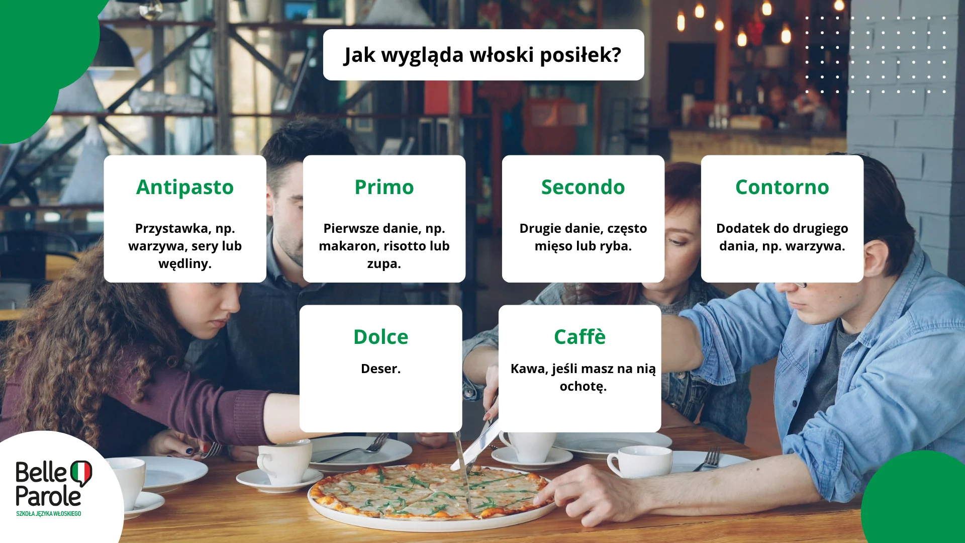 Jak wygląda włoski posiłek?