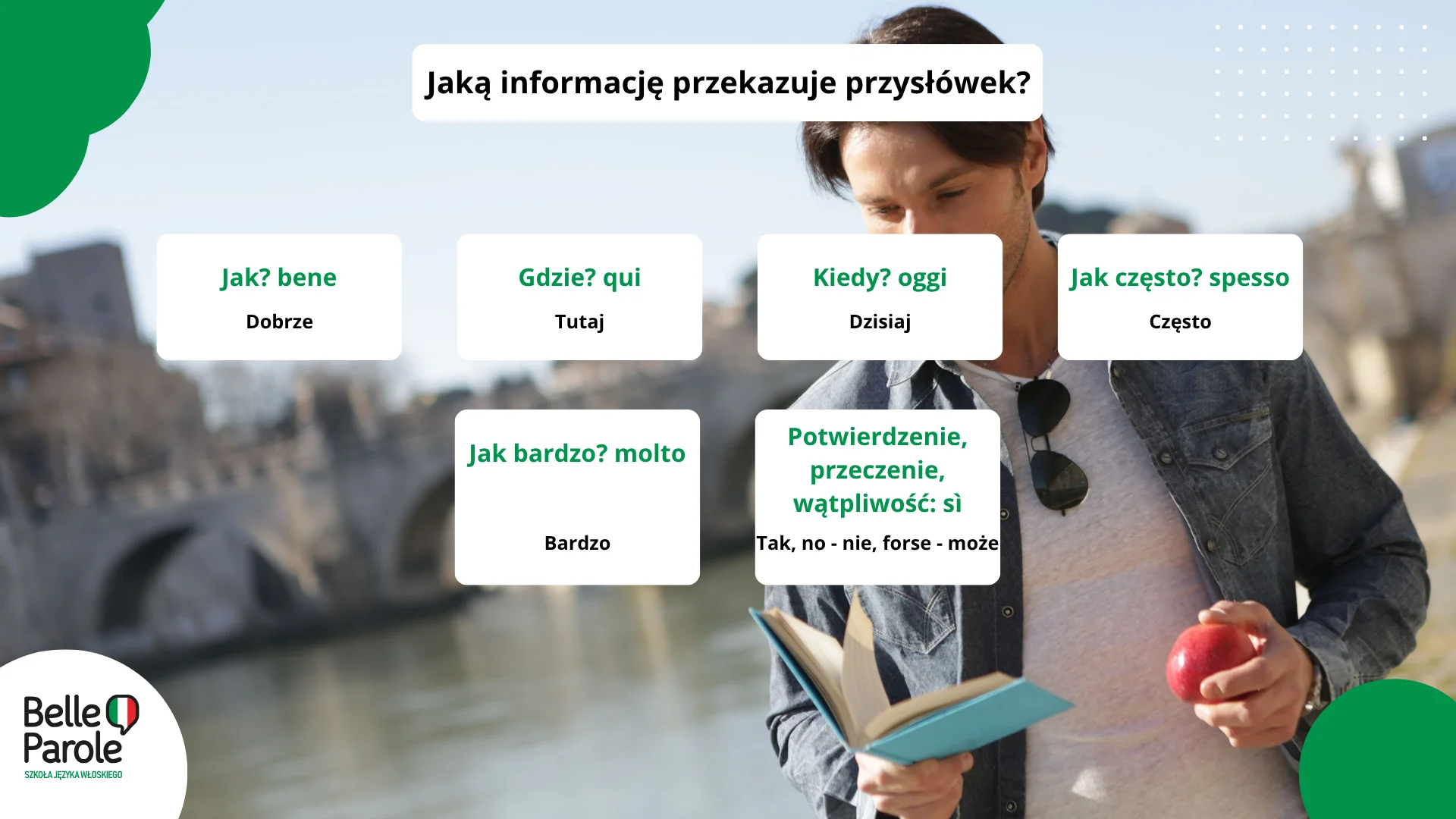 Jaką informację przekazuje przysłówek?
